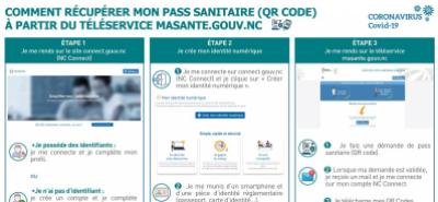 Obtenir son pass sanitaire Covid en Nouvelle-Calédonie