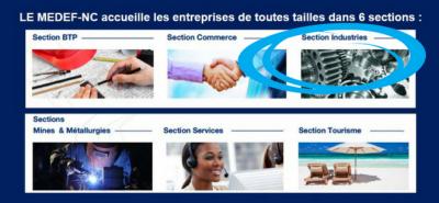 Réponse du MEDEF-NC à la FINC
